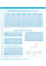 contalitri-per-acqua