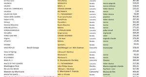 archivio%20in%20ordine%20alfabetico.pdf