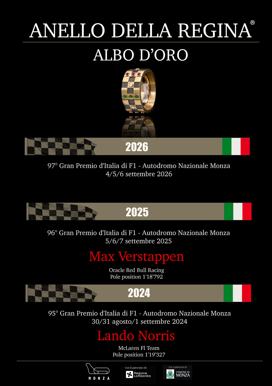 albo d'oro corretto.jpeg