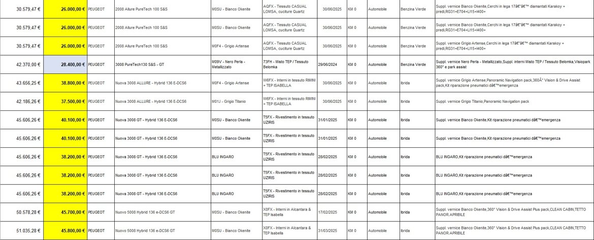 686bc163-3867-4708-bcf6-30081c52f4b2 686bc163-3867-4708-bcf6-30081c52f4b2