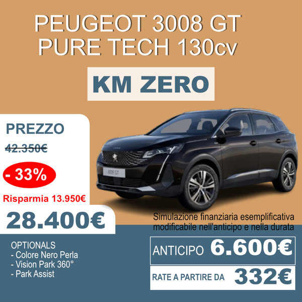 Auto Km 0: Risparmia sul prezzo del nuovo con cons Auto Km 0: Risparmia sul prezzo del nuovo con cons