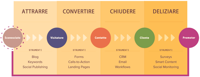 9c0f8fdb73c0fb7a5d68be80406e3537f68fea98