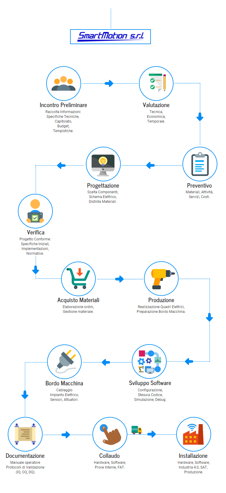 6cac190e95f6c67664934bf37abaae1a0d147cd5