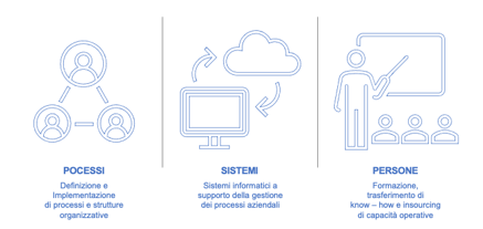 0f7eb1d1bbebea49e5969ee5c53cf1fa8b415ca9