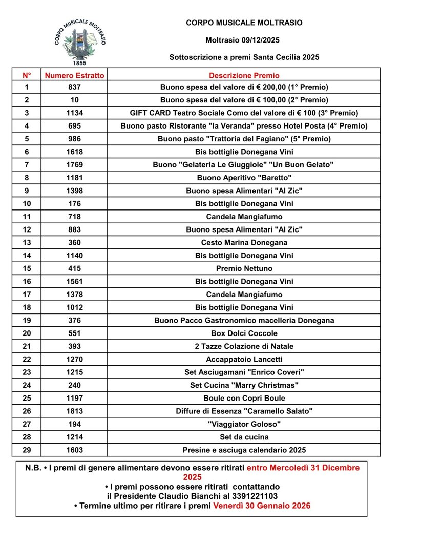 estrazione_sottoscrizione a premi_2025.jpeg estrazione_sottoscrizione a premi_2025.jpeg