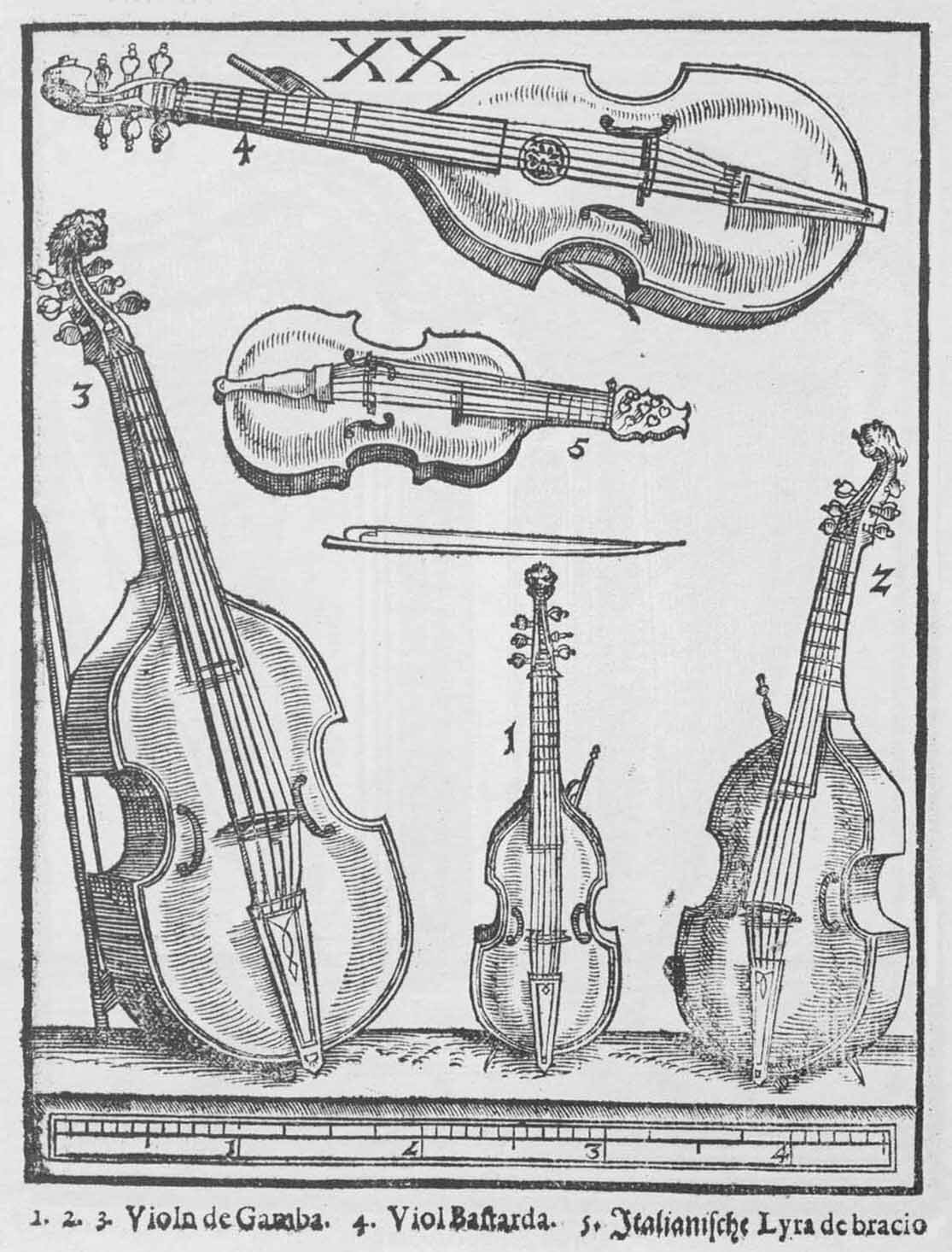 The fretboard calculator