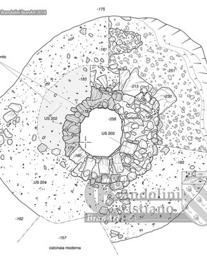 Rilievo di scavo archeologico