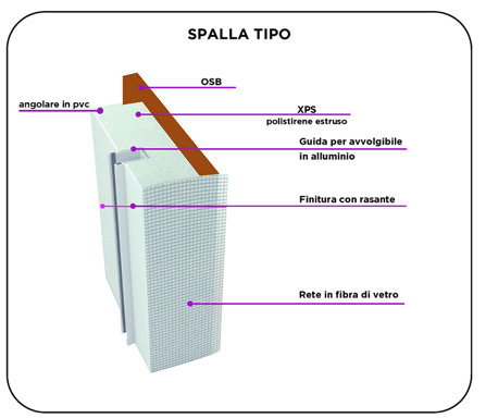 6d66e6d1d60b3037f0249403169e48f5e2883599