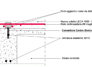 particolare-costruttivo particolare-costruttivo