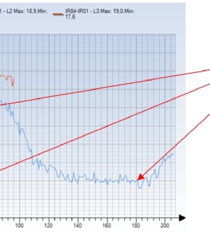 indagini%20e%20analisi%20ponte%20termico%2001.jpeg indagini%20e%20analisi%20ponte%20termico%2001.jpeg