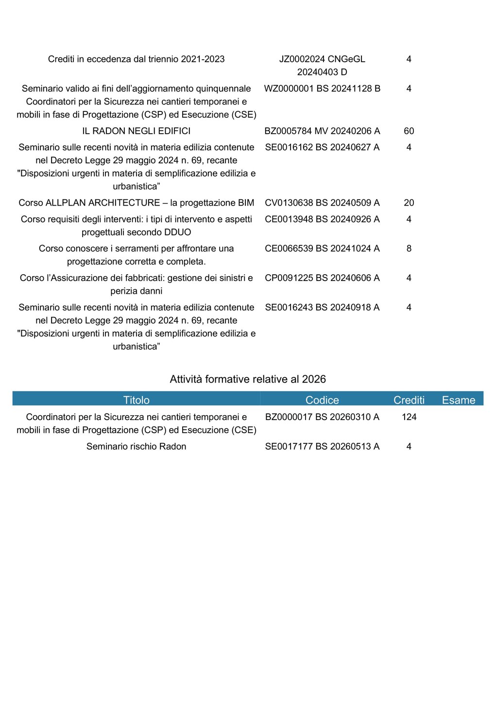 260609_libretto.2.jpeg