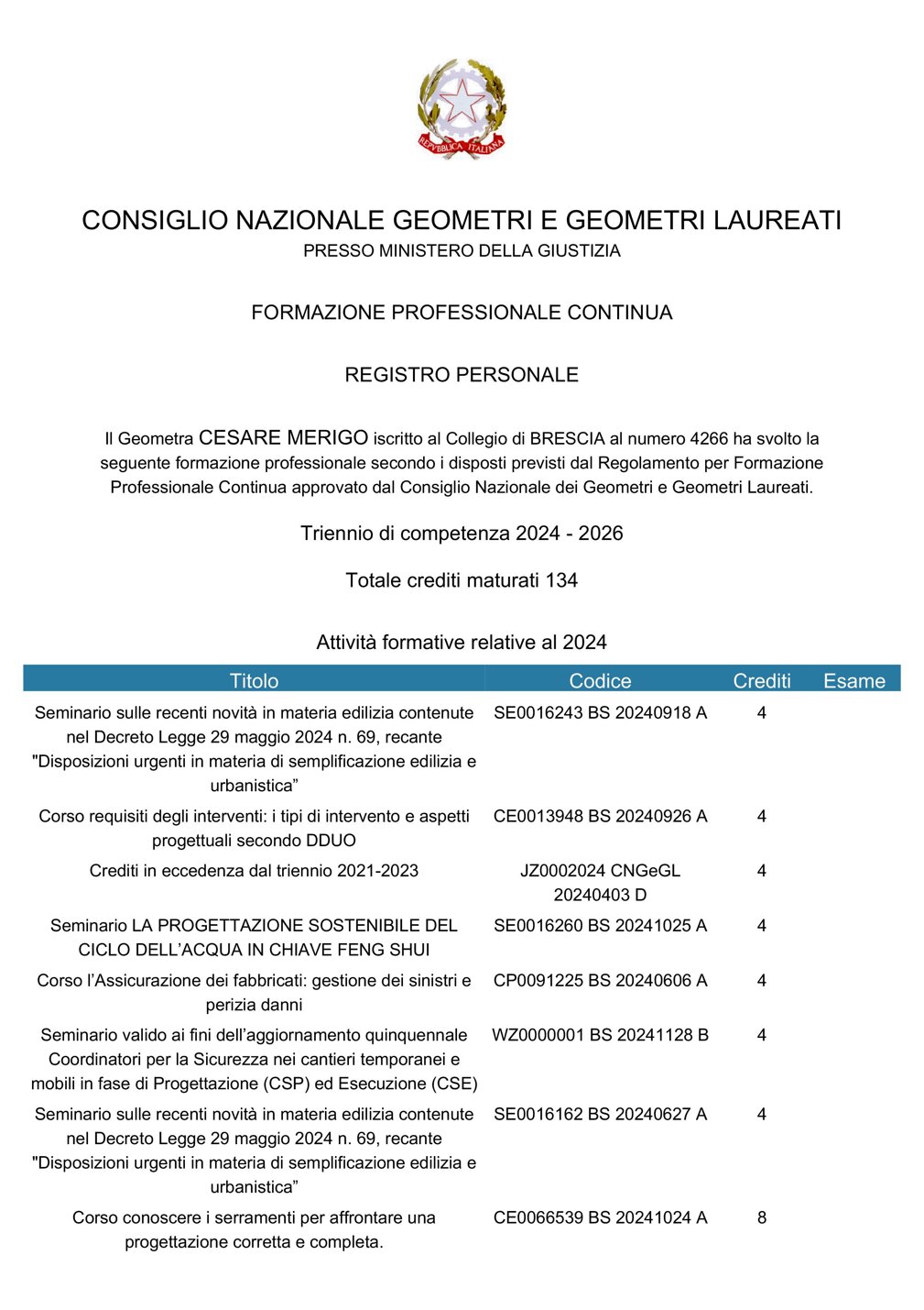 250613_crediti.1.jpeg