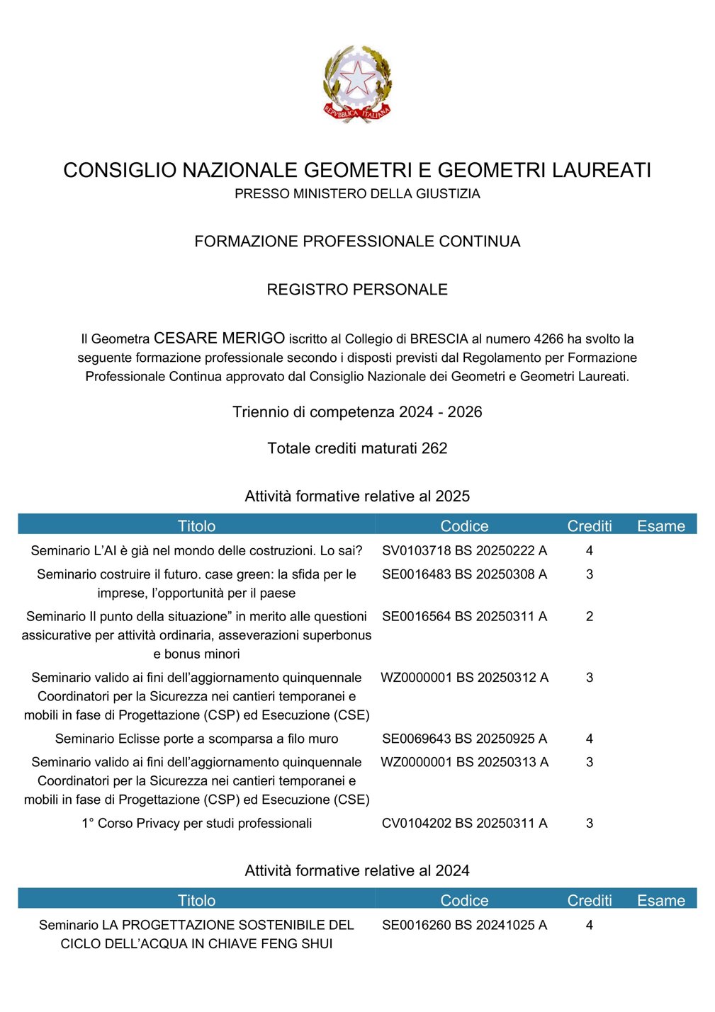 260604_crediti.1.jpeg