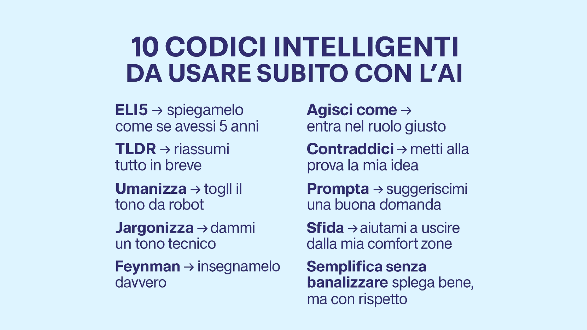 Parli male con l&rsquo;AI?