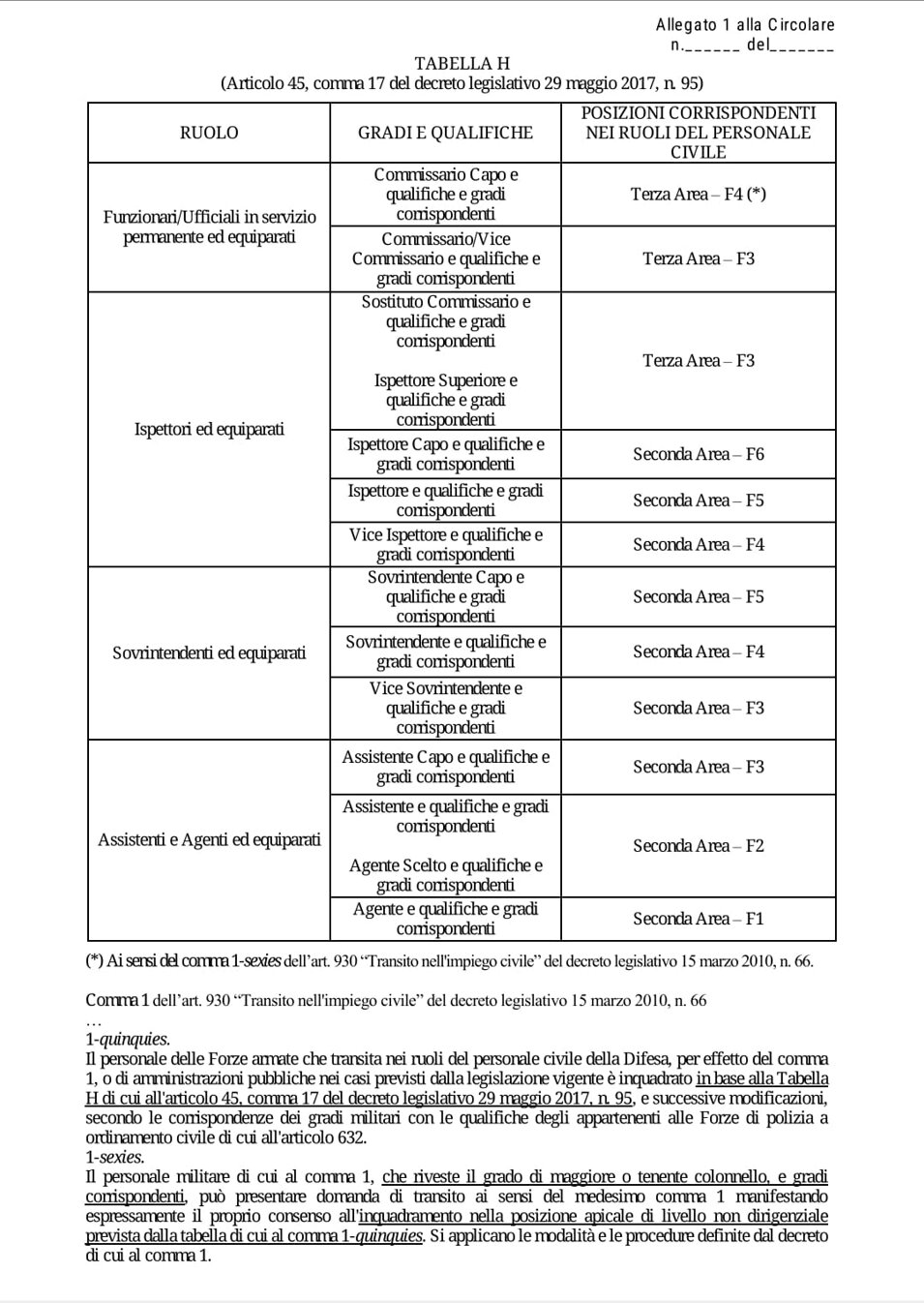 ccb653933a12fe01da5247fe83e4456cc683fec5