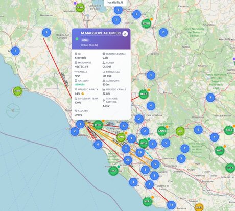 lora italia m maggiore.jpeg