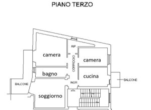 planimetria