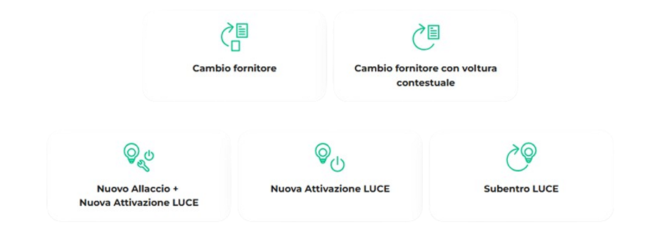 modalità_di_attivazione_luce-removebg-preview