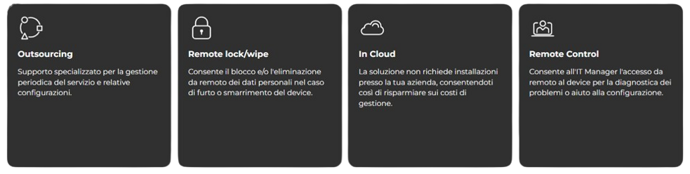mobile_device_managment_caratteristiche-removebg-preview mobile_device_managment_caratteristiche-removebg-preview