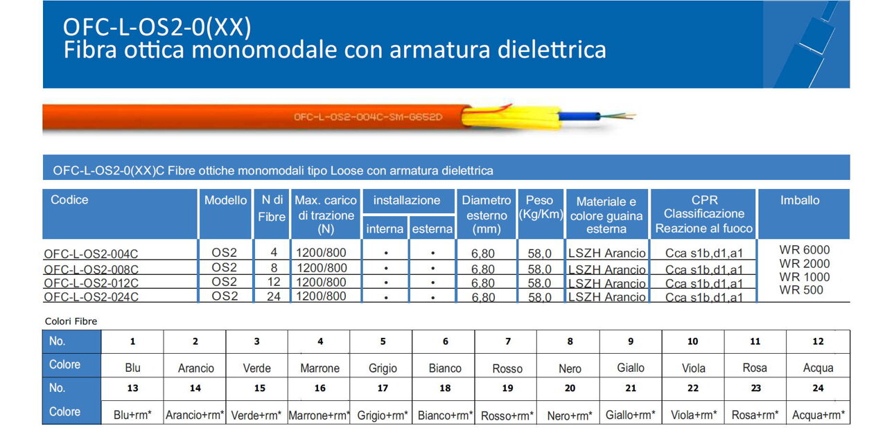 b5821d567499178edaa4c5f7cb46ea9e885e861f