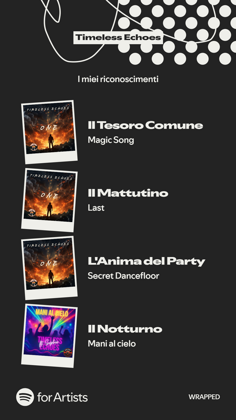 wrapped2025_riconoscimenti