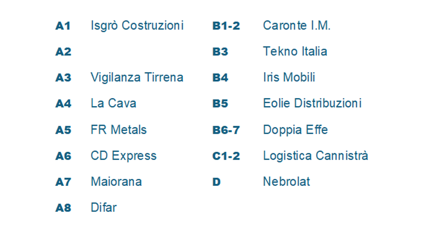 cms-aziende_2026