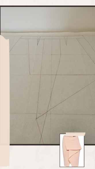 gonna rouge dv gonna rouge dv