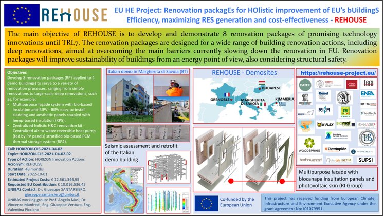 538b882de088a43d8a4e5099feda20b2e28dba22 538b882de088a43d8a4e5099feda20b2e28dba22