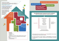 Committente - Edilizia Committente - Edilizia