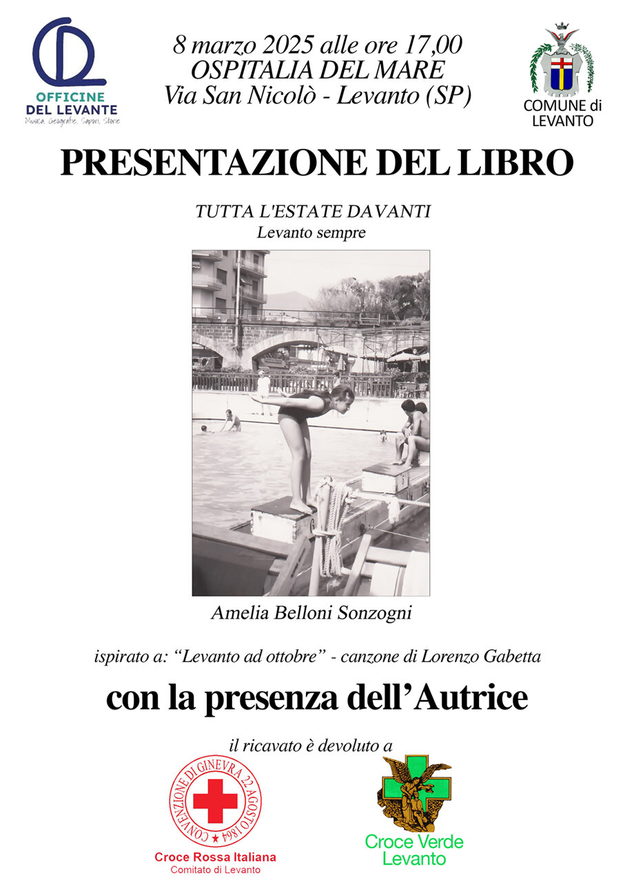 TED il giorno della presentazione