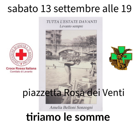 ted somme ig