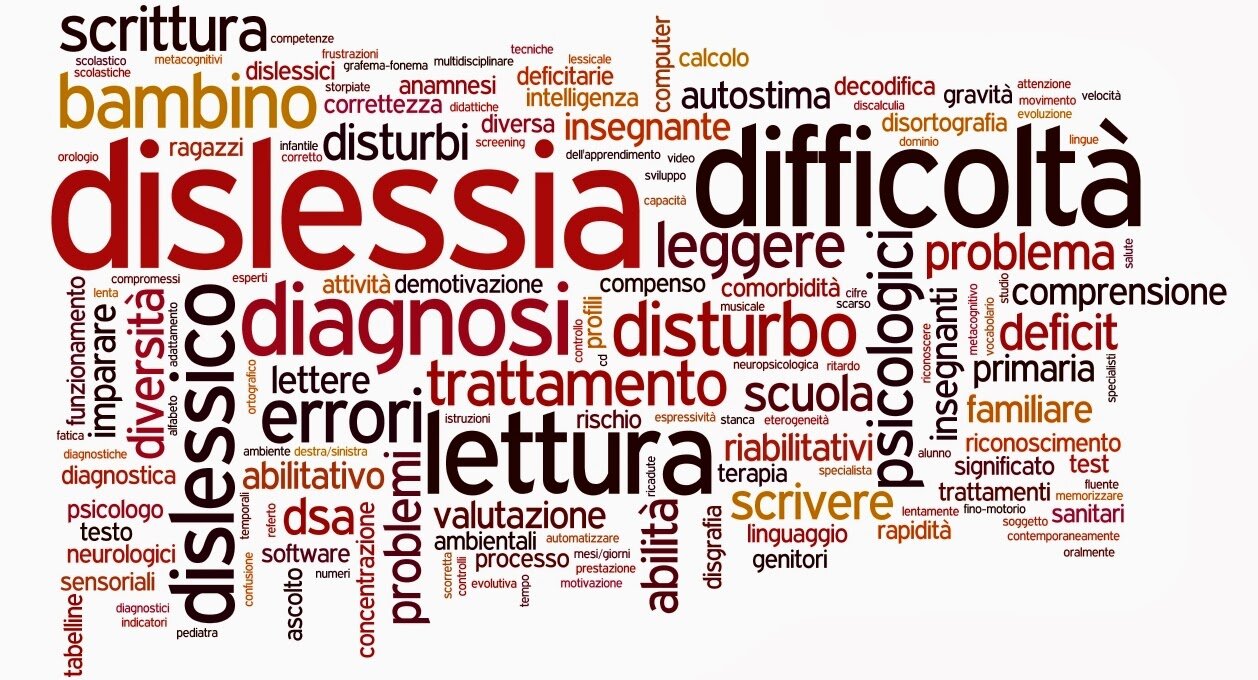 Difficolt&agrave; o Disturbo?