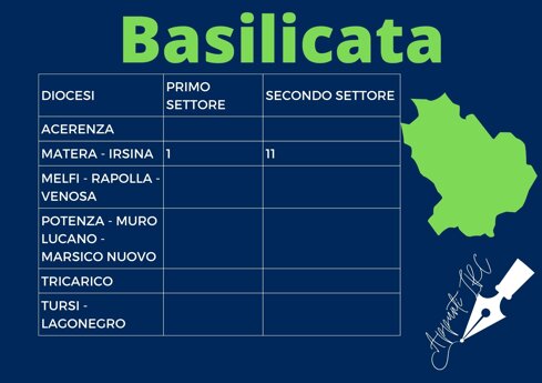 _osservatorio contingente basilicata.jpeg
