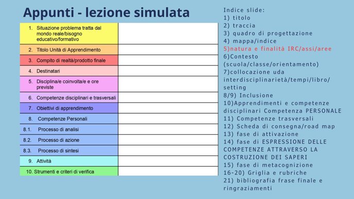percorso appunti.jpeg