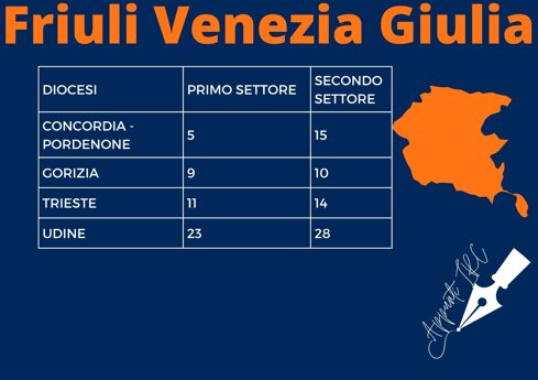 _osservatorio contingente fvg.jpeg