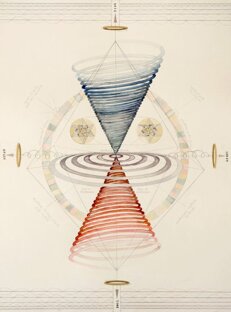 00c7a505786324f39f6c0ca6054d93964e866cf9