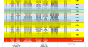volantino campionati tiro difensivo 2026