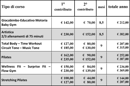 contributo-bussero-26