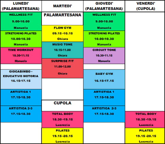 planning-bussero