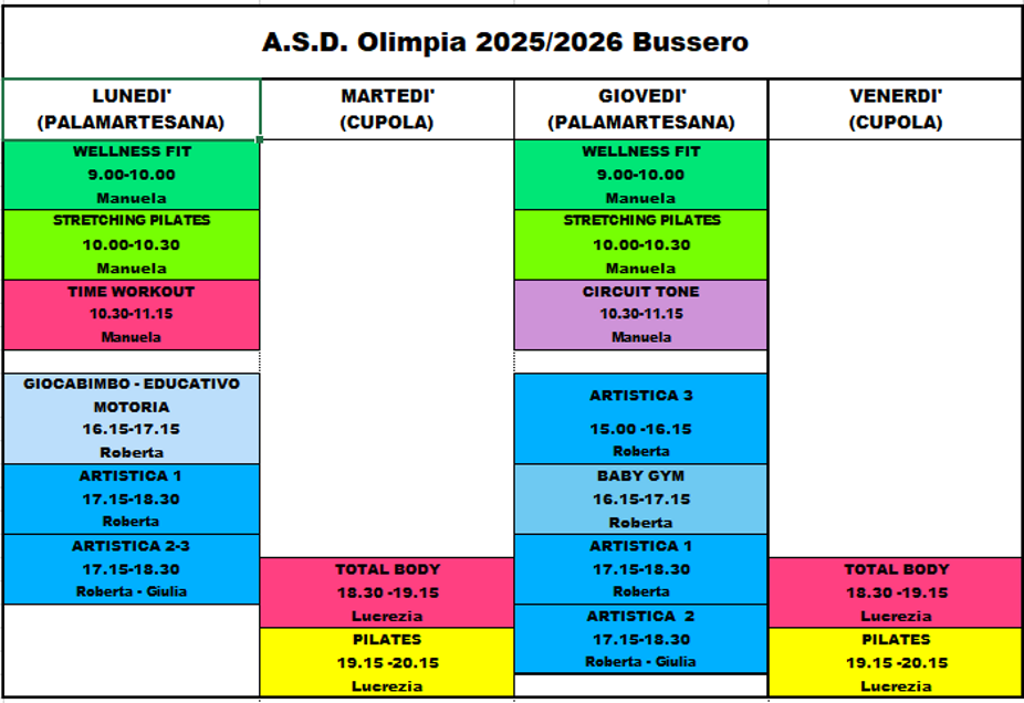 planning bussero