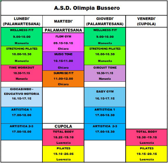 planning-bussero