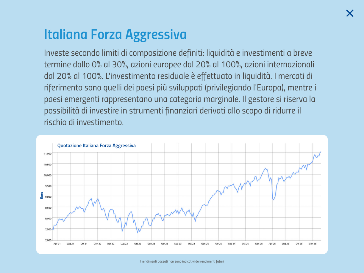 ita_digit contopolizza hybrid+_lr_5