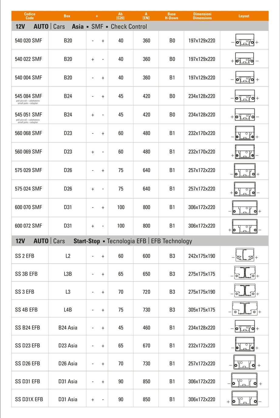 29ed23e339c0075187275b12cd495a7b1291147e