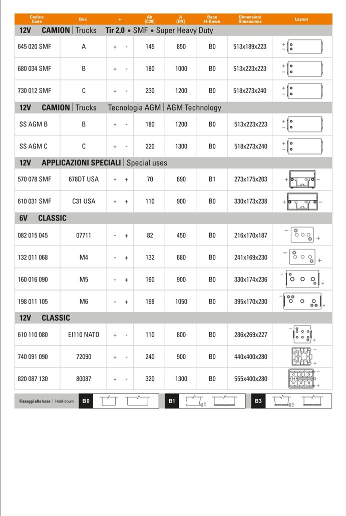 3547f5ac99929864b04105633901daa74959585c