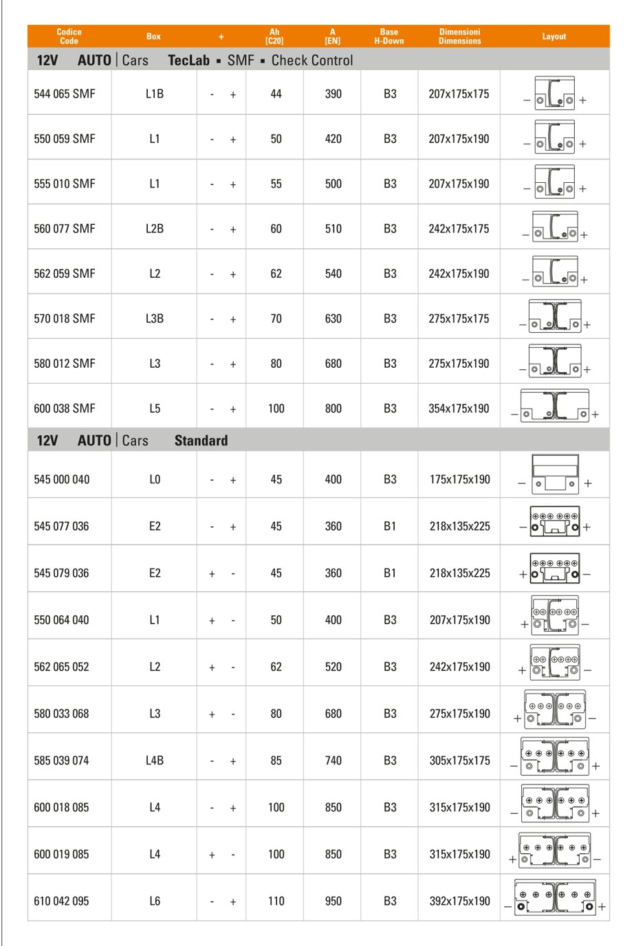 7e10fe4ac41563363a2f438d70ce1940207af1cd