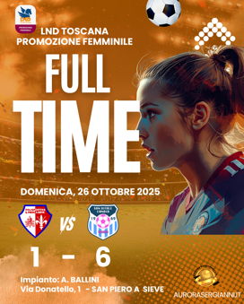 20 - giornata 06 campionato - full time