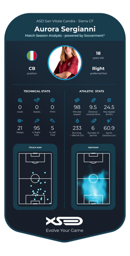 03 - xseed card player