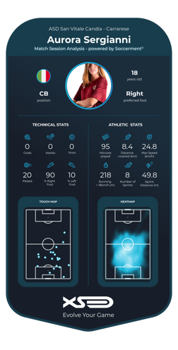 03 - xseed card player