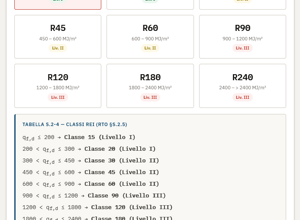 screenshot%202026-03-27%20at%2012-15-53%20carico%20d'incendio%20â%20codice%20di%20prevenzione%20incendi
