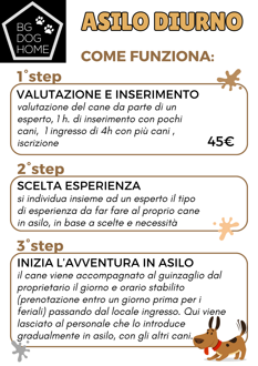 come funziona